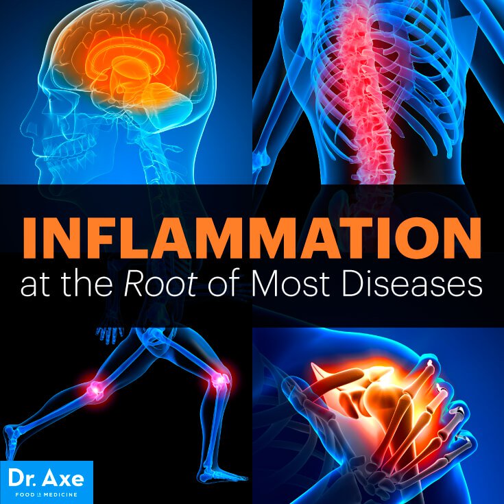 Simple tips to fight inflammation