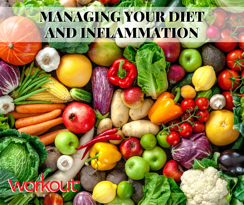 Managing Your Diet and Inflammation